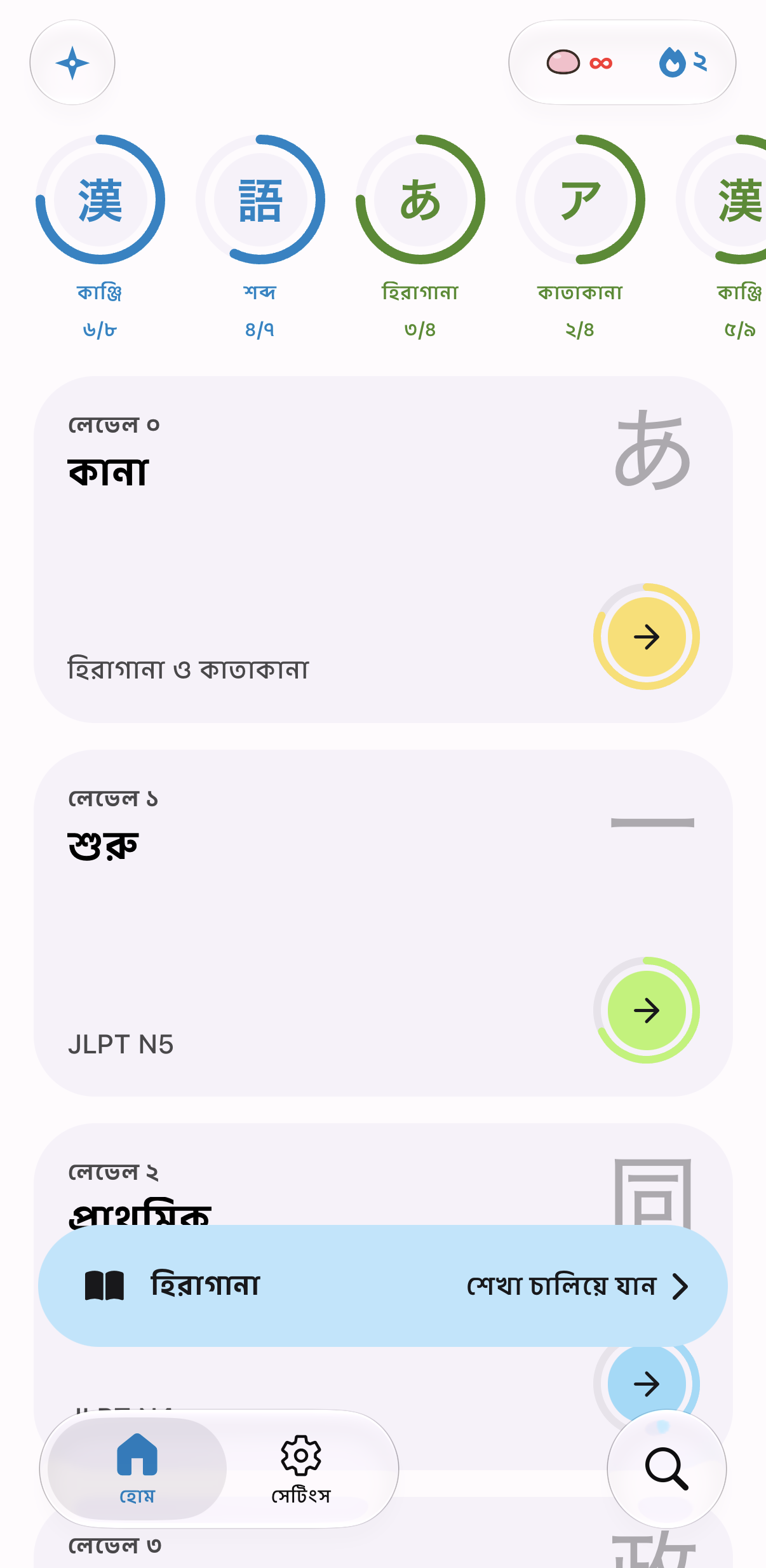 নিহনফ্রেন-এর JLPT লেভেল