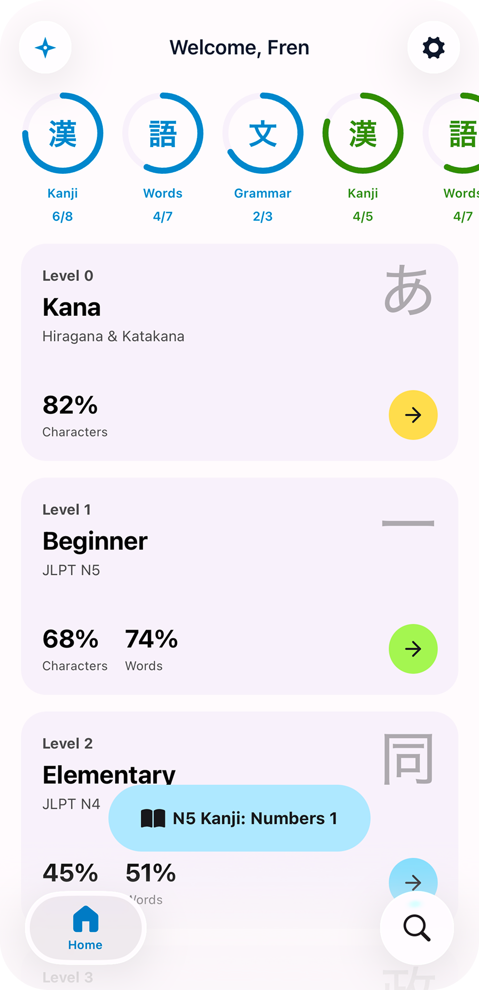 Nihonfren JLPT levels